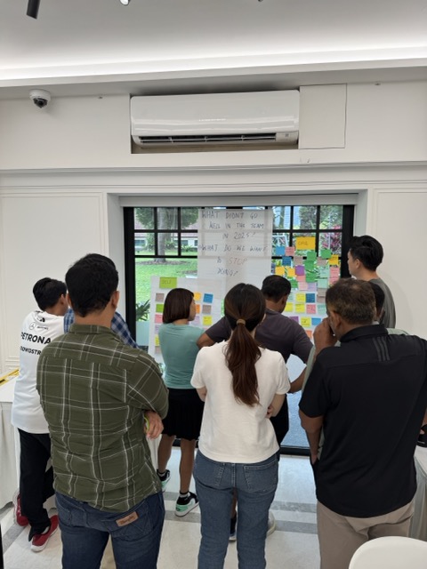 A team working together at a facilitated session